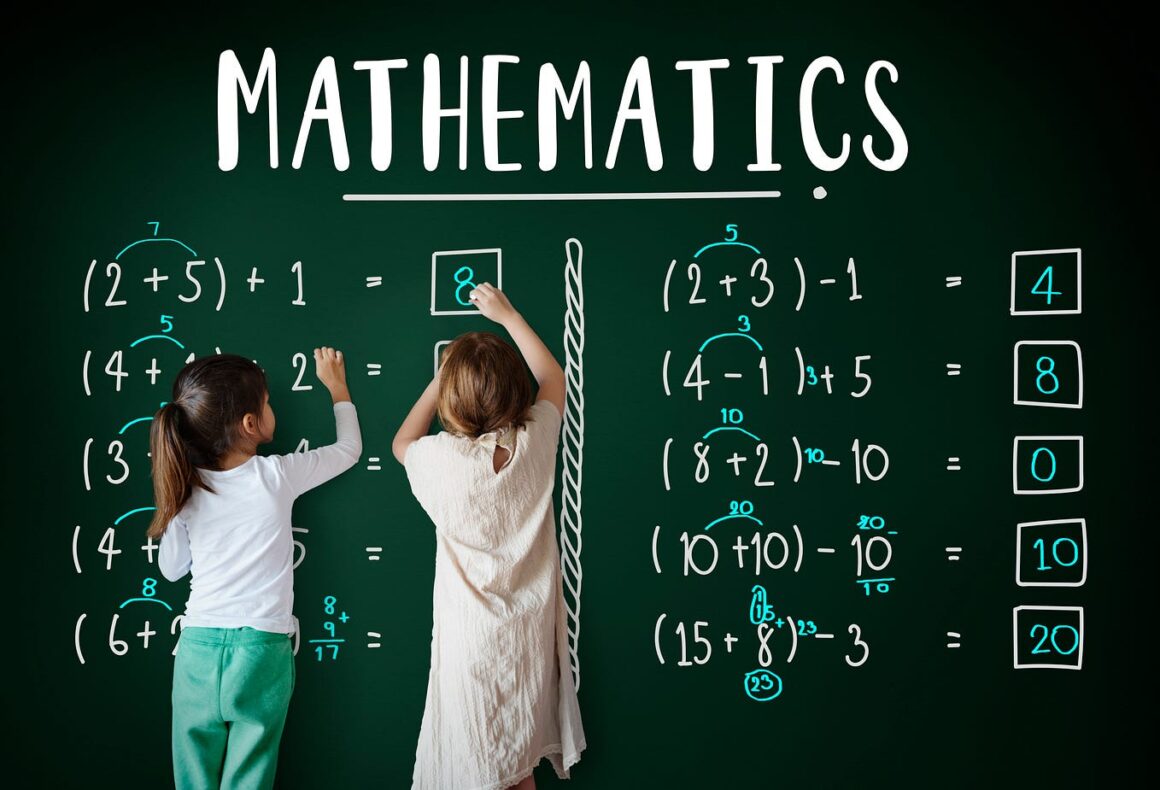 Vedic Maths Classes For Kids